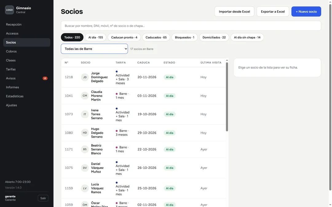 Lista de socios filtrada por todas las clases de Barre